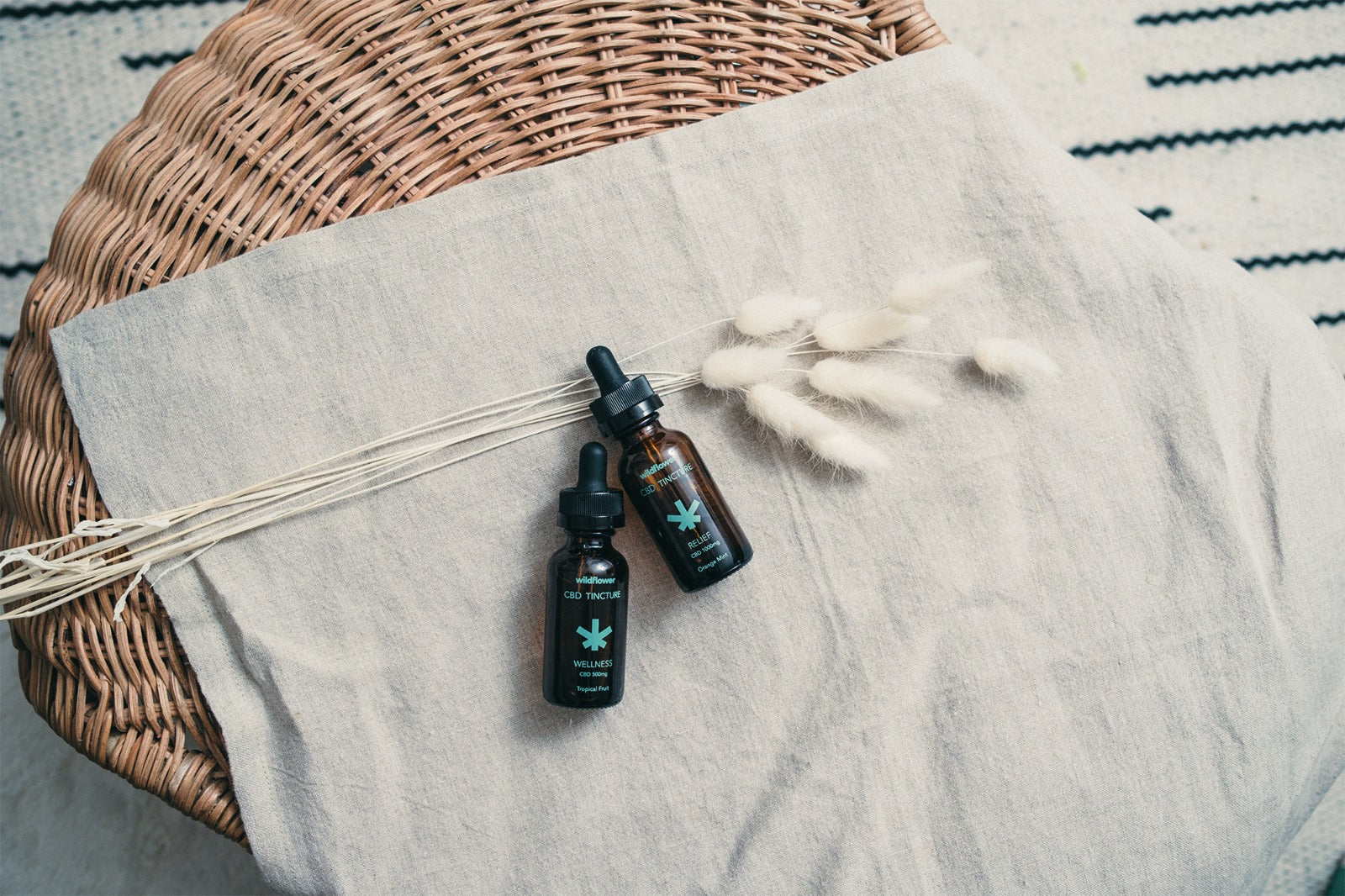 An In-depth look at CBD