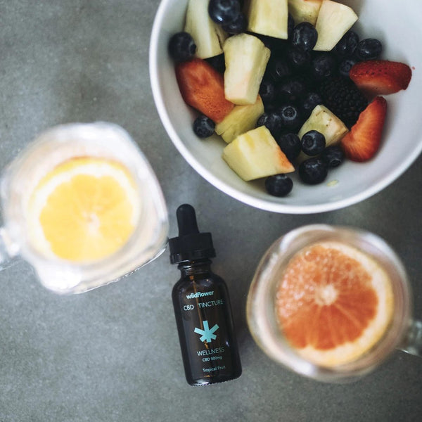 Wellness Tincture | Wildflower Wellness